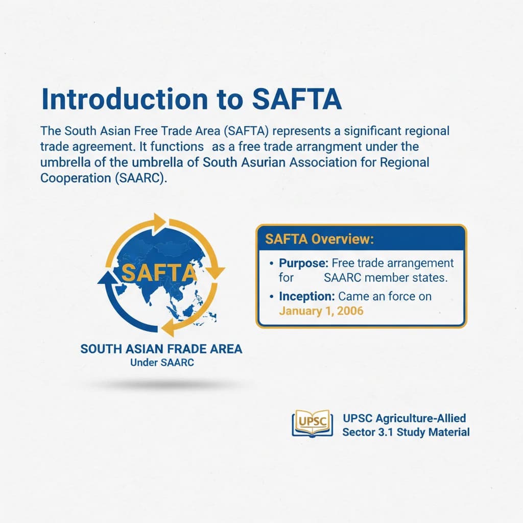South Asian Free Trade Area (SAFTA)