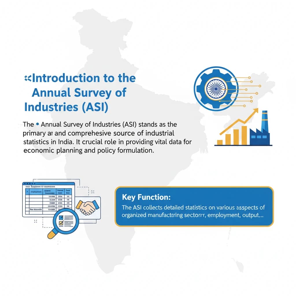 What is the Annual Survey of Industries (ASI)?