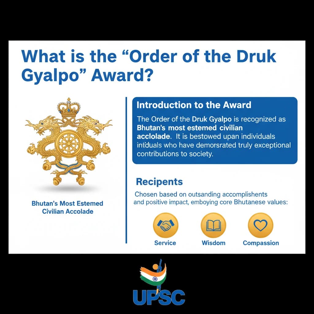 What is the ‘Order of the Druk Gyalpo’ Award?