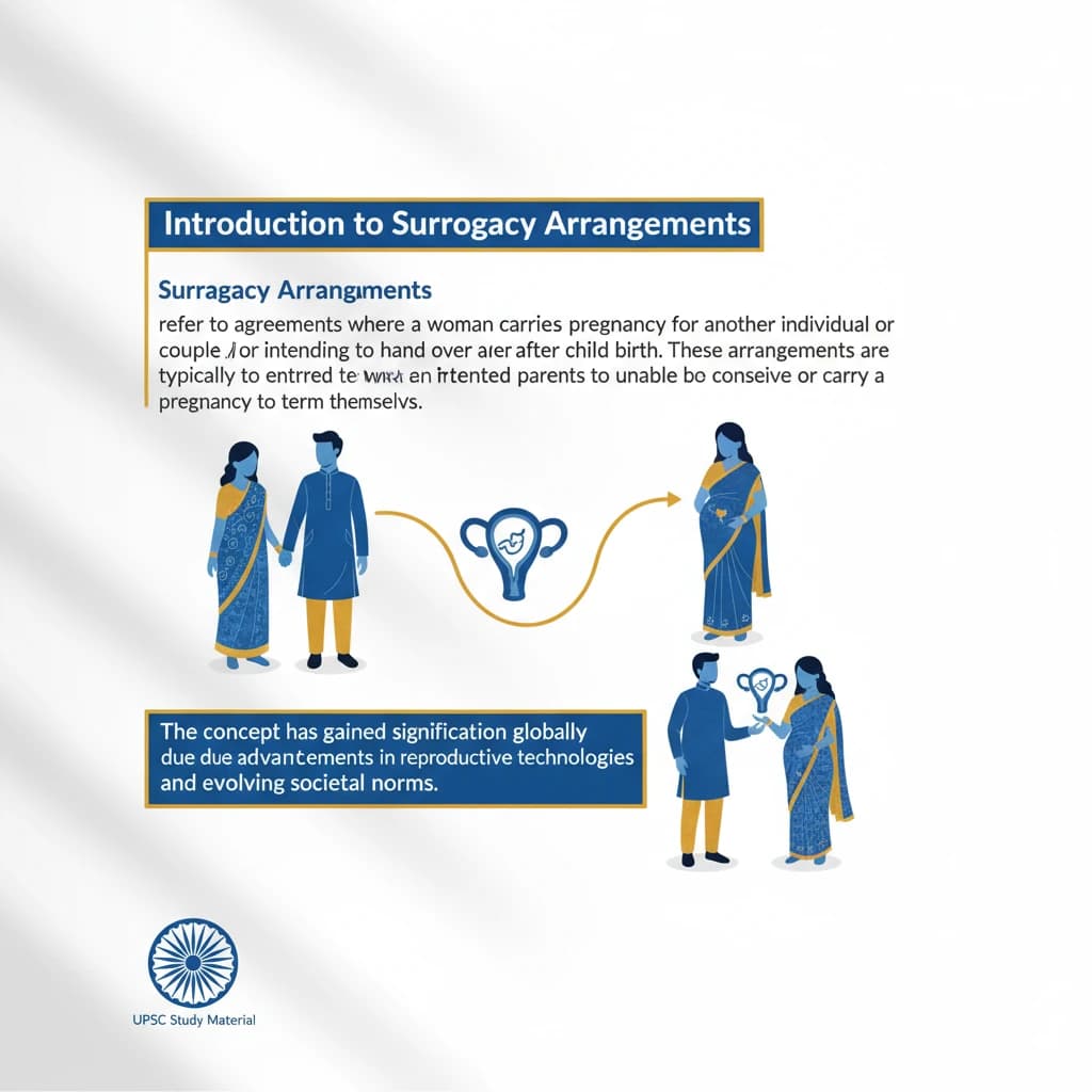 Surrogacy Arrangements