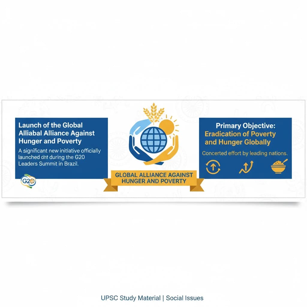 Global Alliance Against Hunger and Poverty